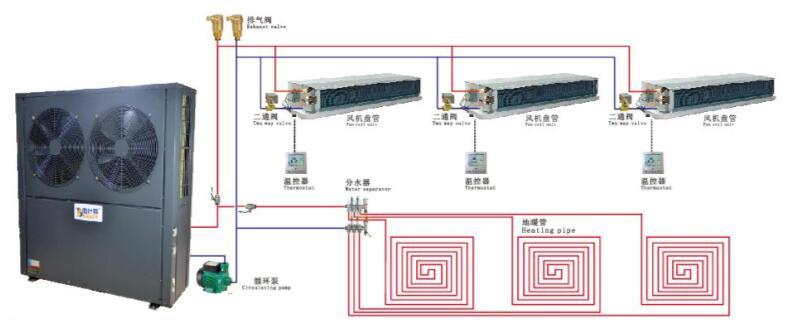 小型戶式中央空調(diào)安裝示意圖 小型戶式中央空調(diào)安裝示意圖