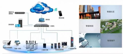 廣電運通亮相2019年廣東省公共安全科技創新巡回技術交流會廣州站，展示軟件開發新成果