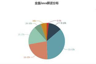 58集團(tuán)以人工智能公共服務(wù)平臺(tái)賦能房產(chǎn)行業(yè)，引領(lǐng)智慧服務(wù)新紀(jì)元